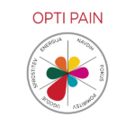 Demonstration of how CBD hemp drops work to relieve pain