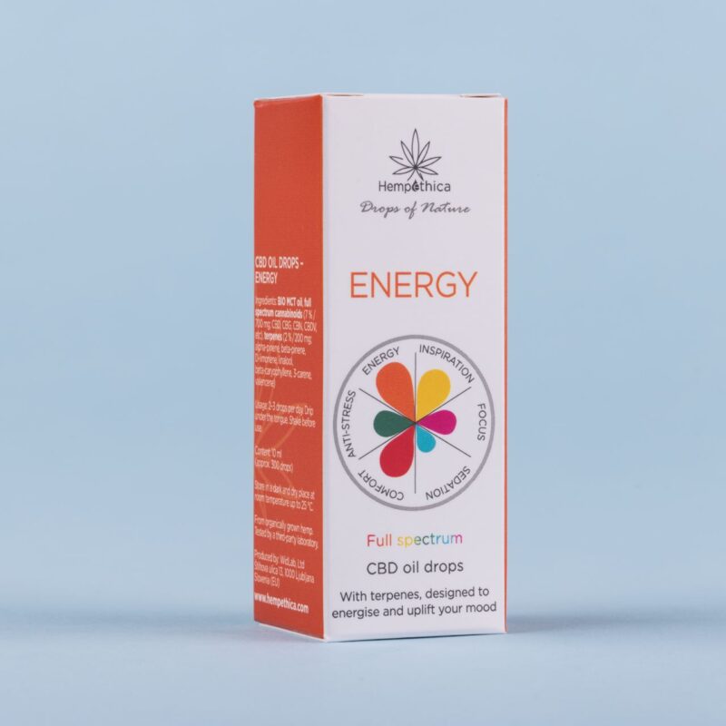 Energy- Konopljine CBD kapljice za boljše počutje