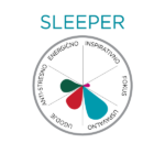Demonstração do funcionamento das gotas para dormir de cânhamo SLEEPER