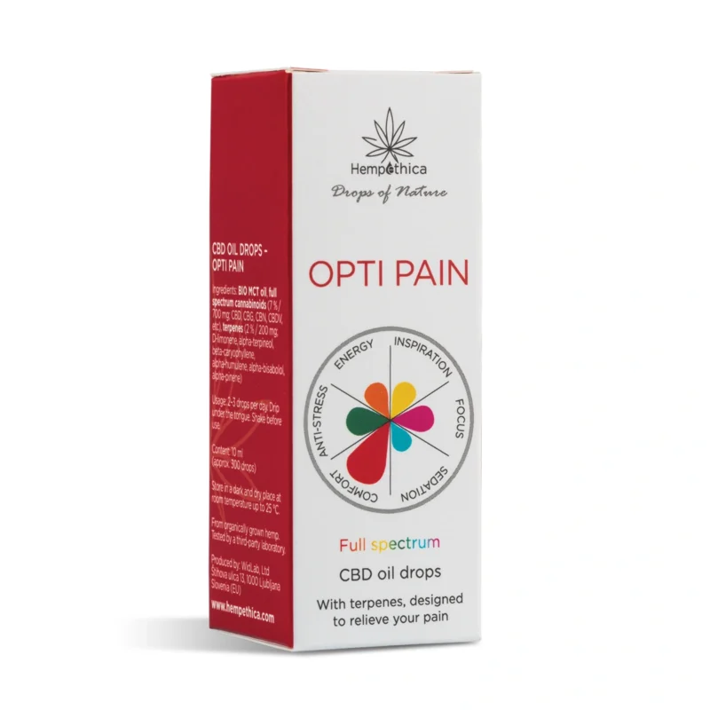 Opti pain - Hemp CBD drops for pain relief